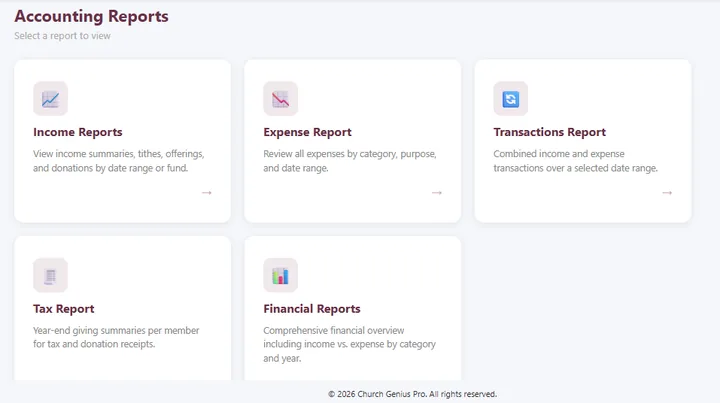 Accounting Reports — Fund-based income and expenses at a glance